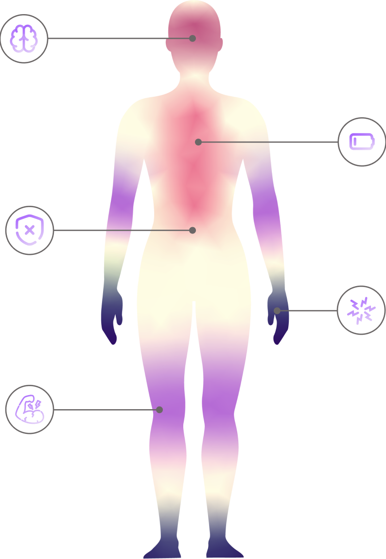 Body health signals