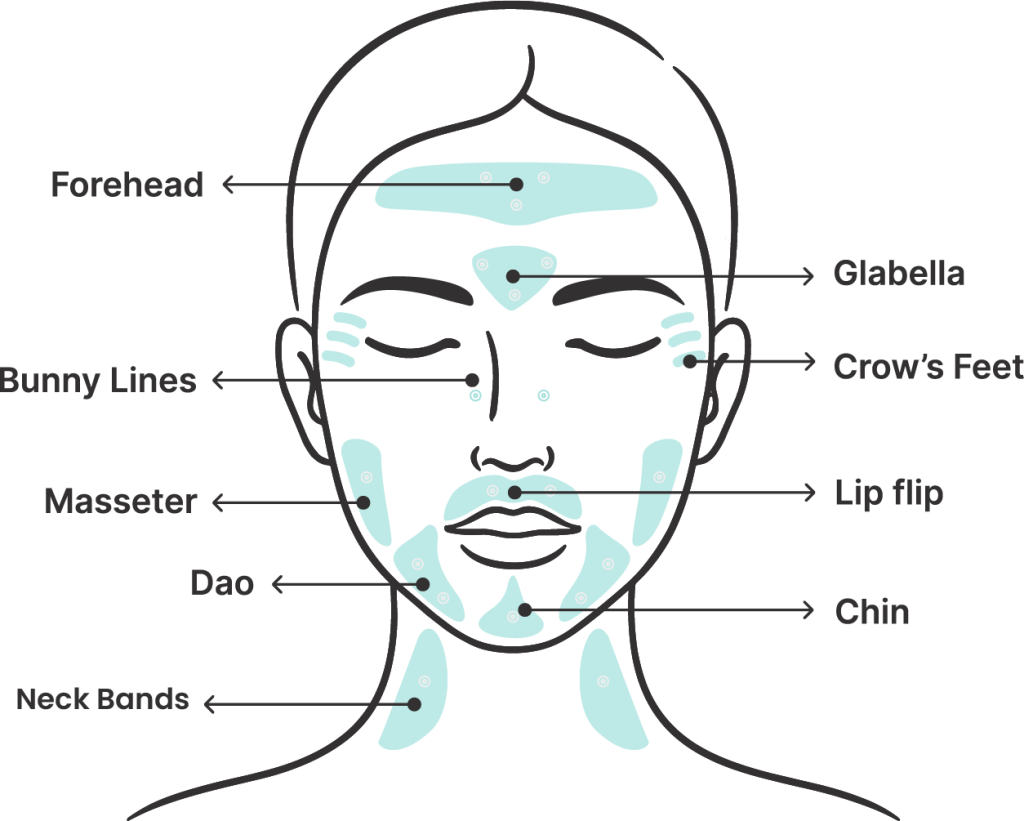 Neurotoxin-image-illustration