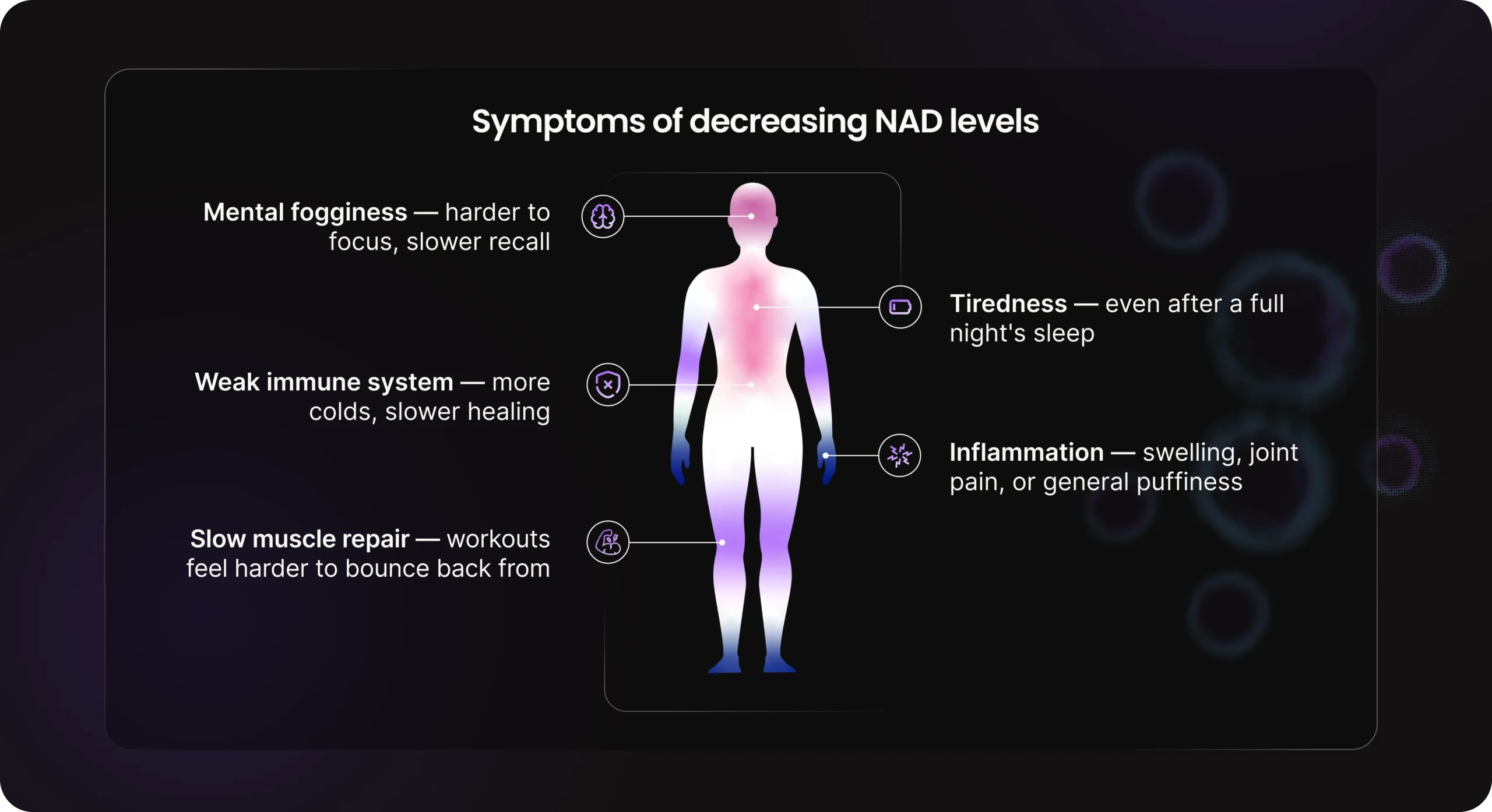 Perfect B - Blog - how-nad-enhances-regenerative-medical-therapy - Image 1