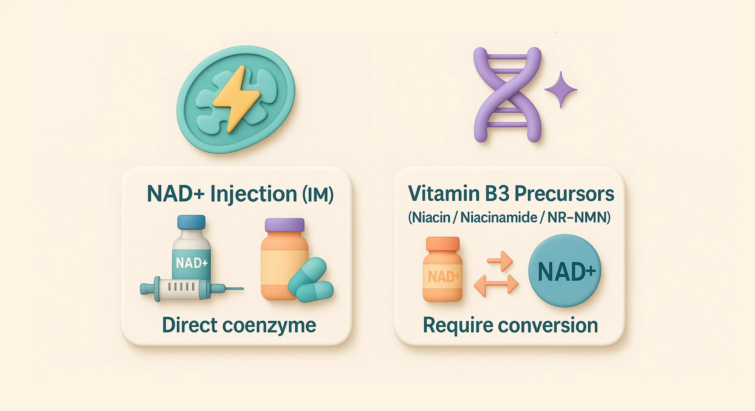 Perfect-B-Blog-Navigating-the-B3-Maze-image-2
