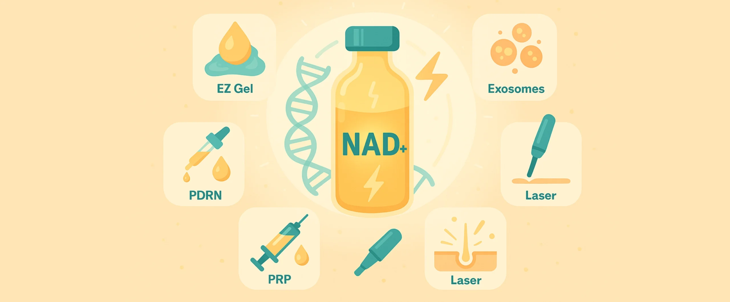 Perfect-B-Blog-Regenerative-Medicine-Treatments-portrait