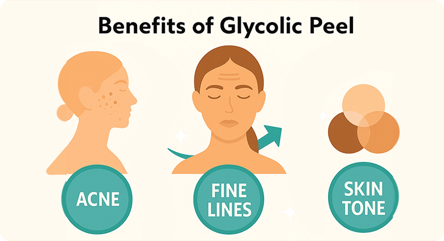 Perfect-B-Blog-Glycolic-Acid-Chemical-Peel-Image-18